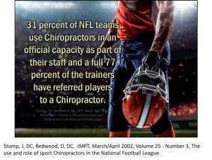 Chiropractic Care for Athletes in Dallas GA